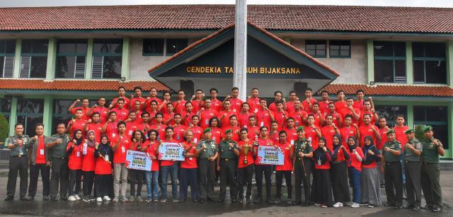 Kompetisi Keamanan Jaringan dan Sistem Informasi TNI AD
