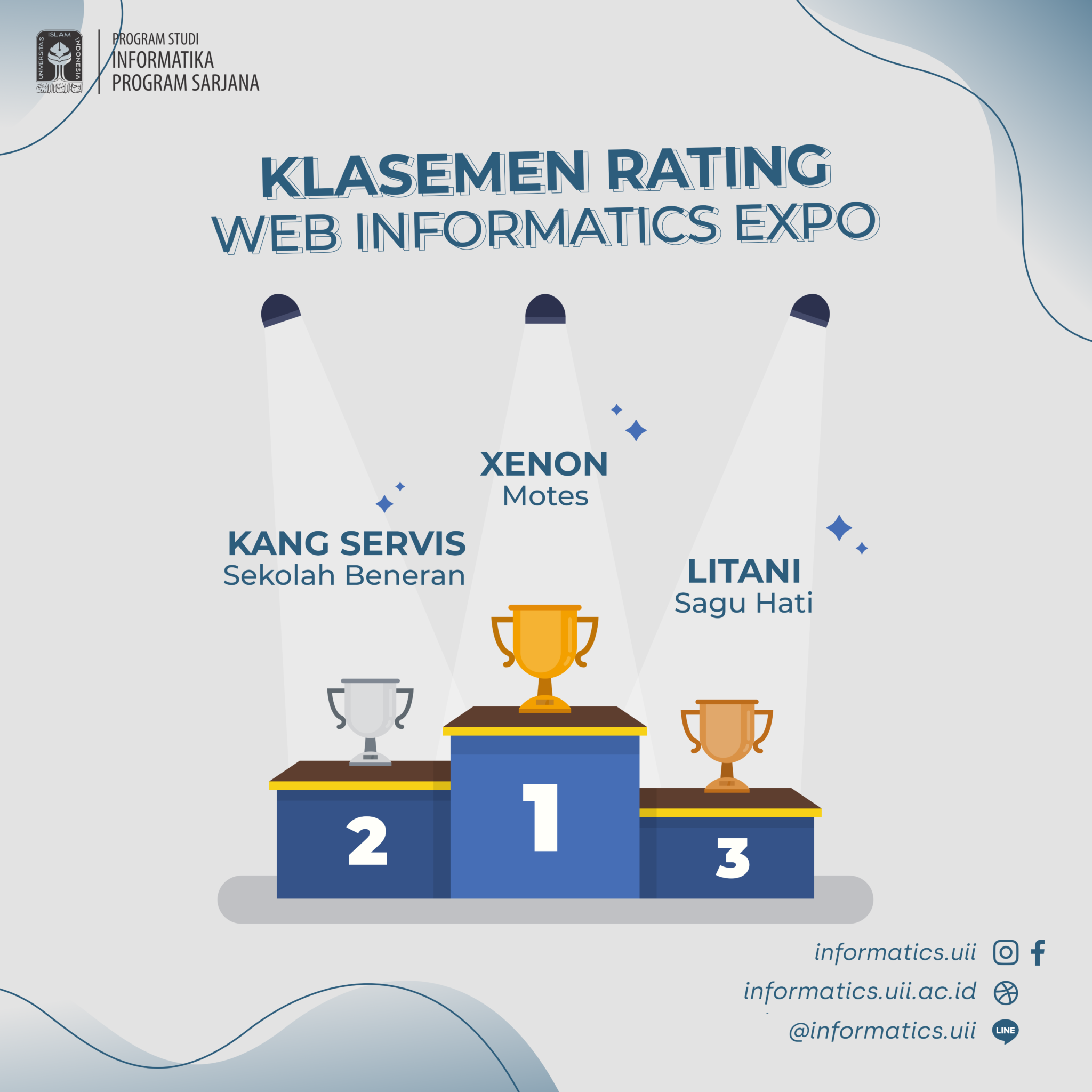 Informatics Expo 2020 Vol. 2 - Informatika Universitas Islam Indonesia
