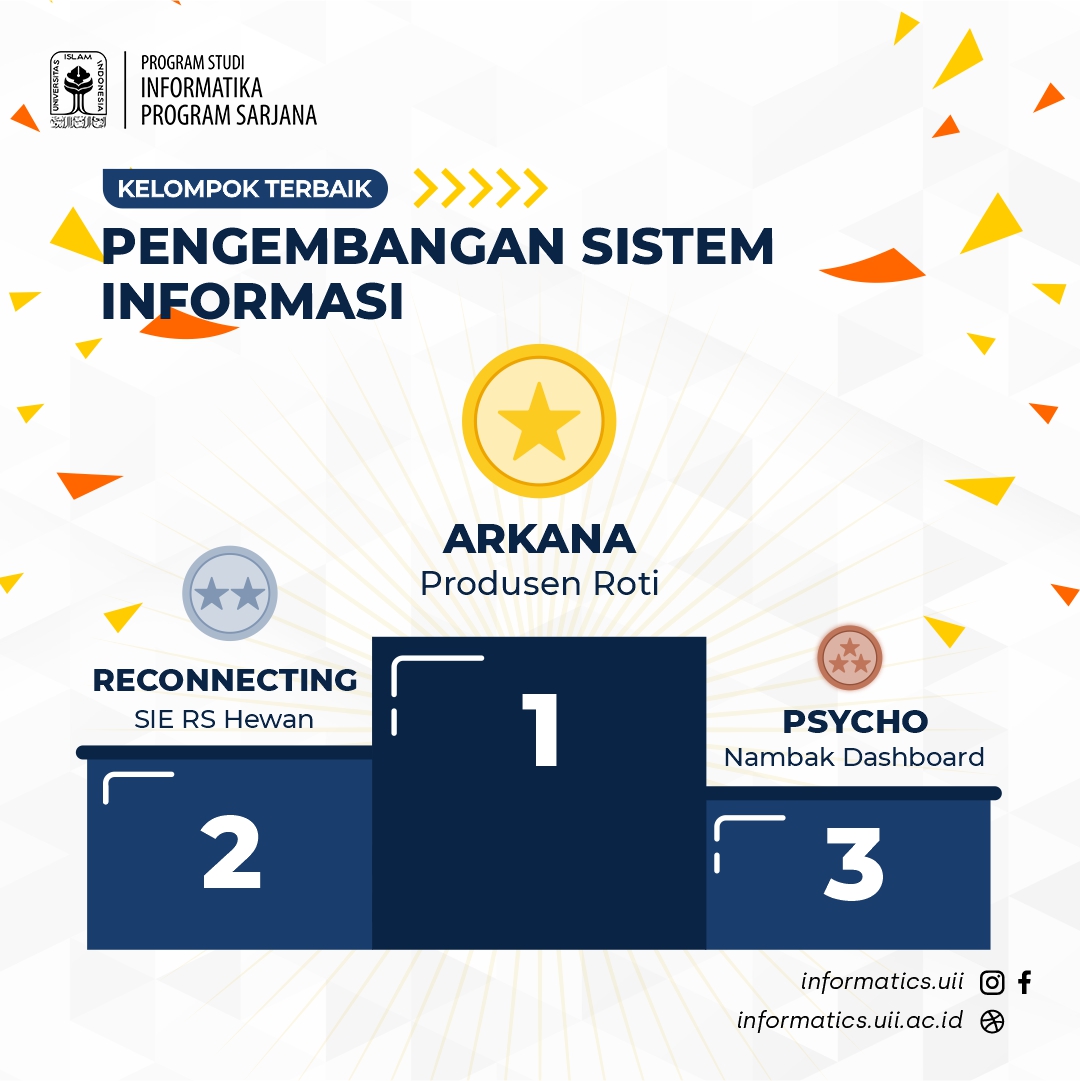 Pemenang Informatics Expo 2021 Vol.1 - Informatics