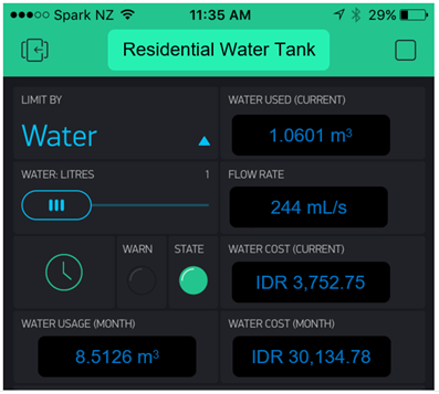Gambar 7. Pemantauan konsumsi air dari klien Blynk di smartphone
