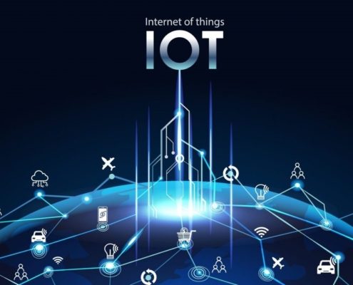 Internet of Things IoT