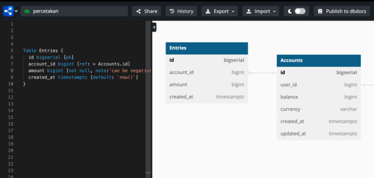 Membuat Simple Bank REST API dengan Golang, Postgres, dan Docker #1 ...