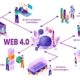 web40-linkedin https://www.linkedin.com/pulse/web-40-explained-brief-agiledistrict