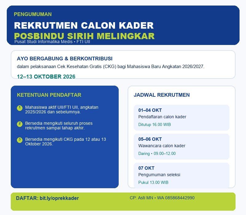 Poster Rekrutmen Calon Kader Posbindu Sirih Melingkar